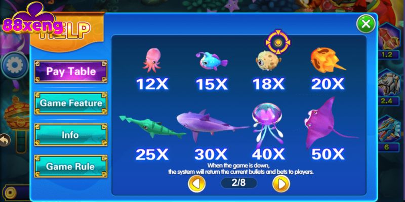 Bảng thưởng chi tiết trong Cai Shen Fishing